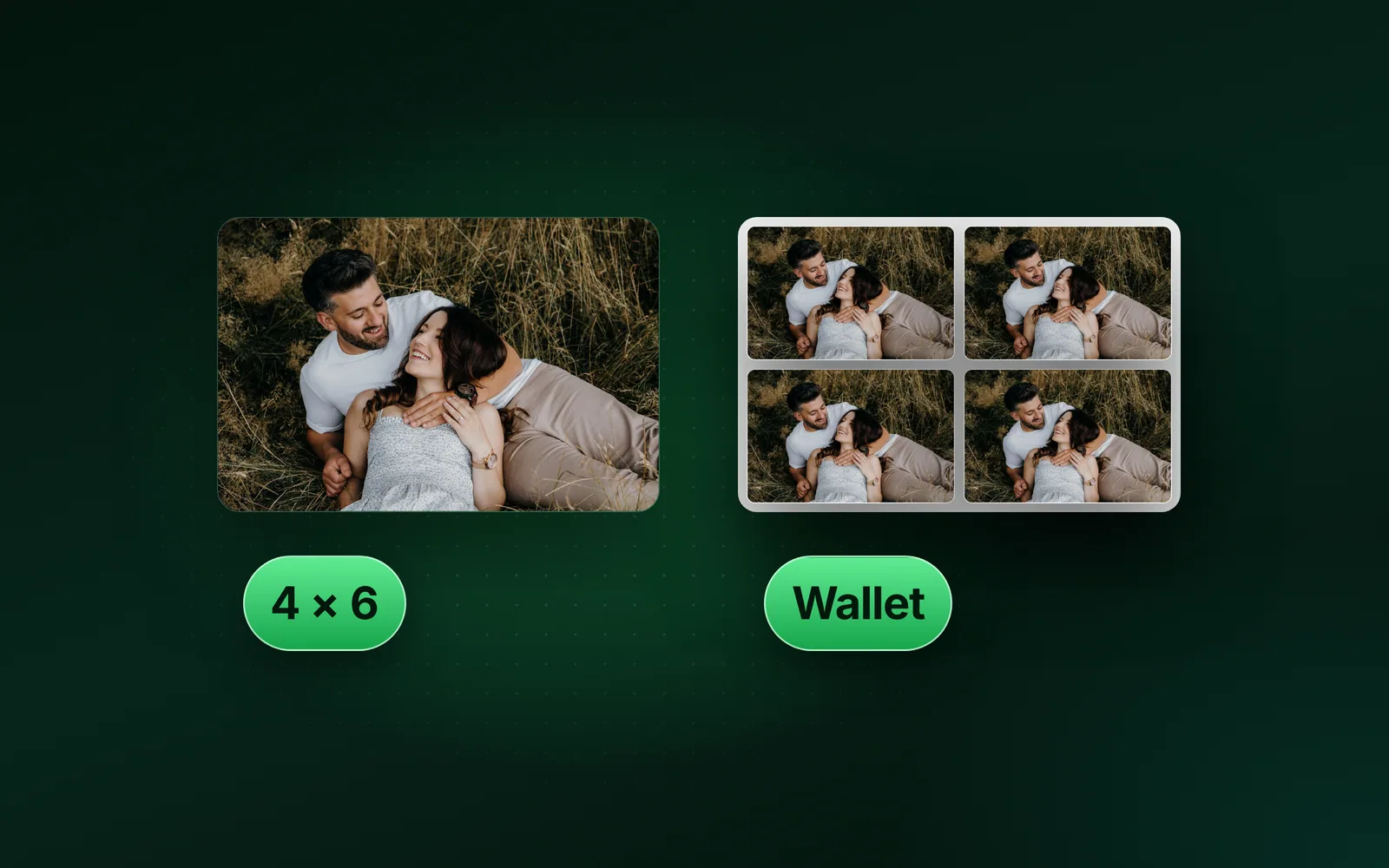 How much is a wallet size photo? Every print size