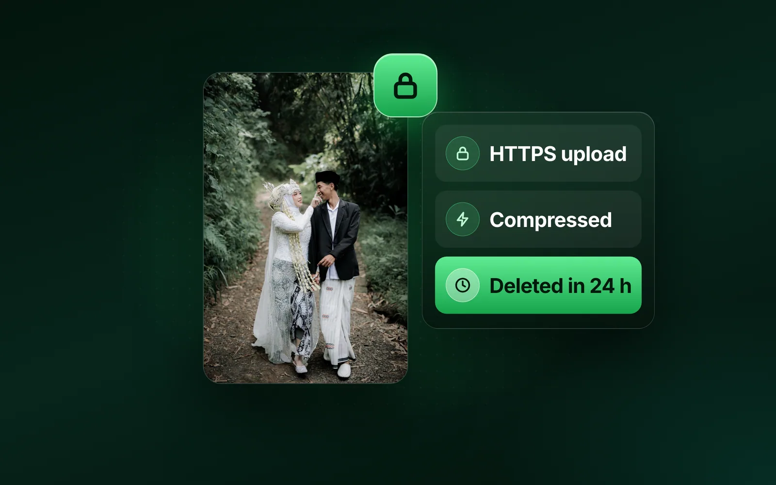 Is it safe to compress images online? What happens to your photo