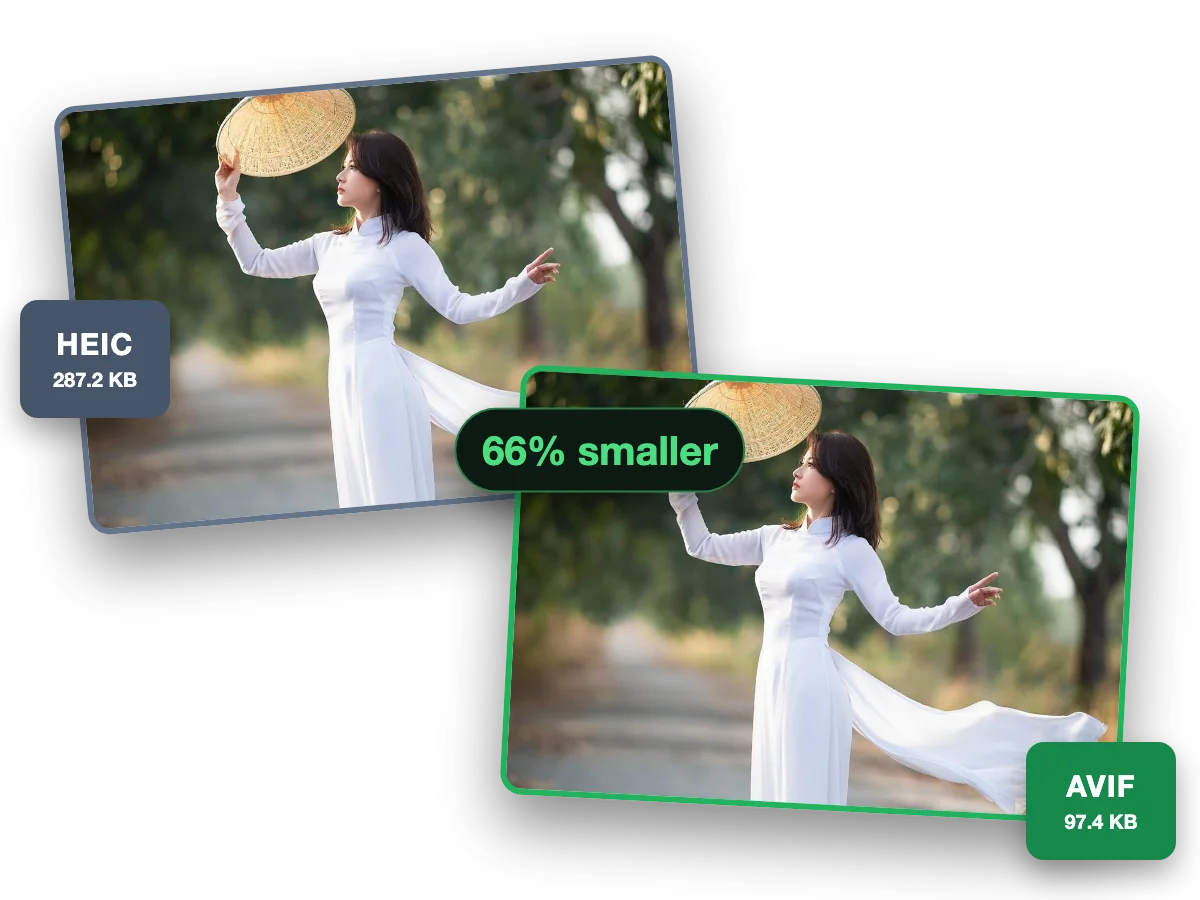 One photo as a 287.2 KB HEIC and as a 97.4 KB AVIF