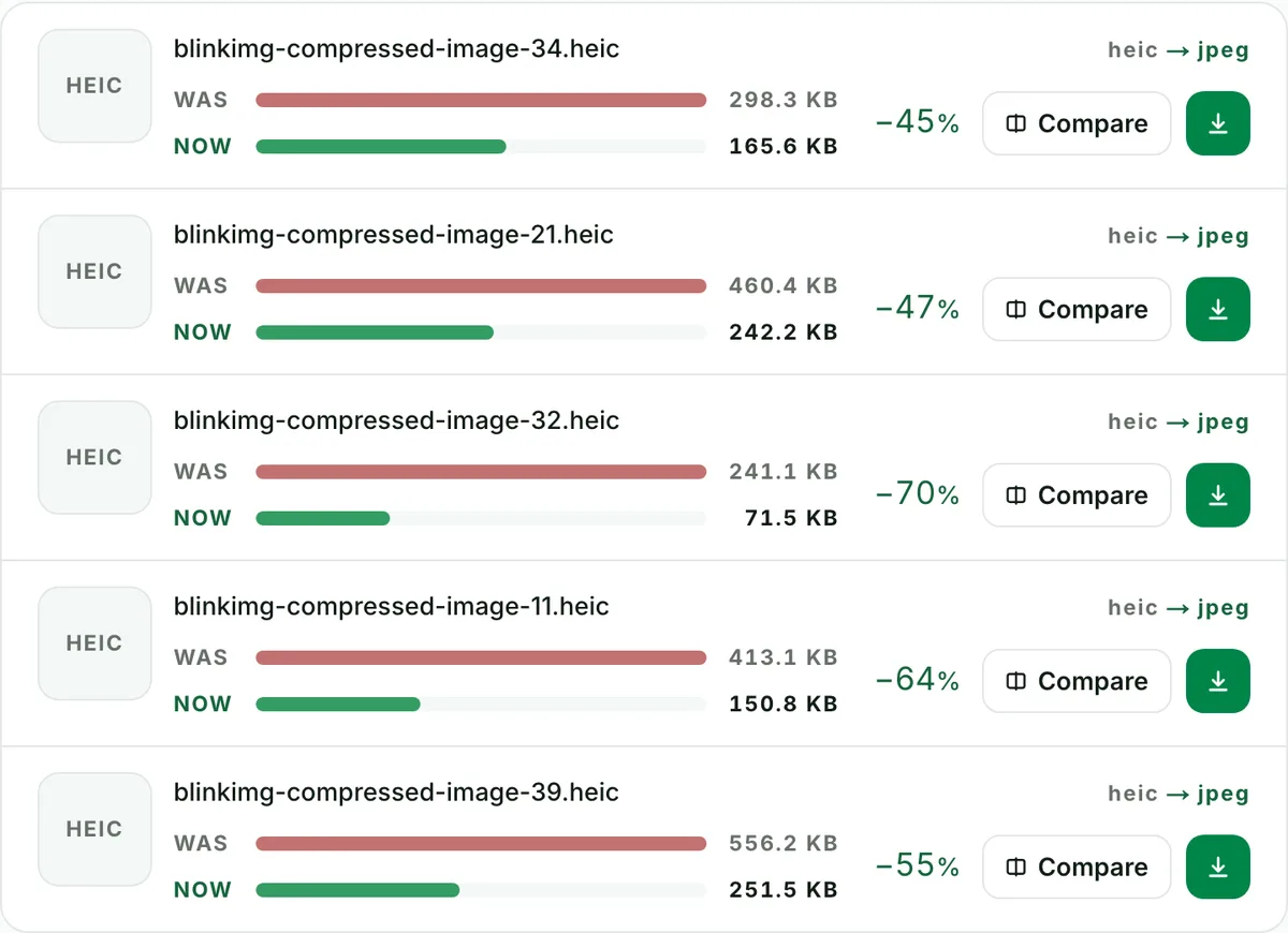 Batch convert HEIC to JPG, ten at a time: the real tool on this page
