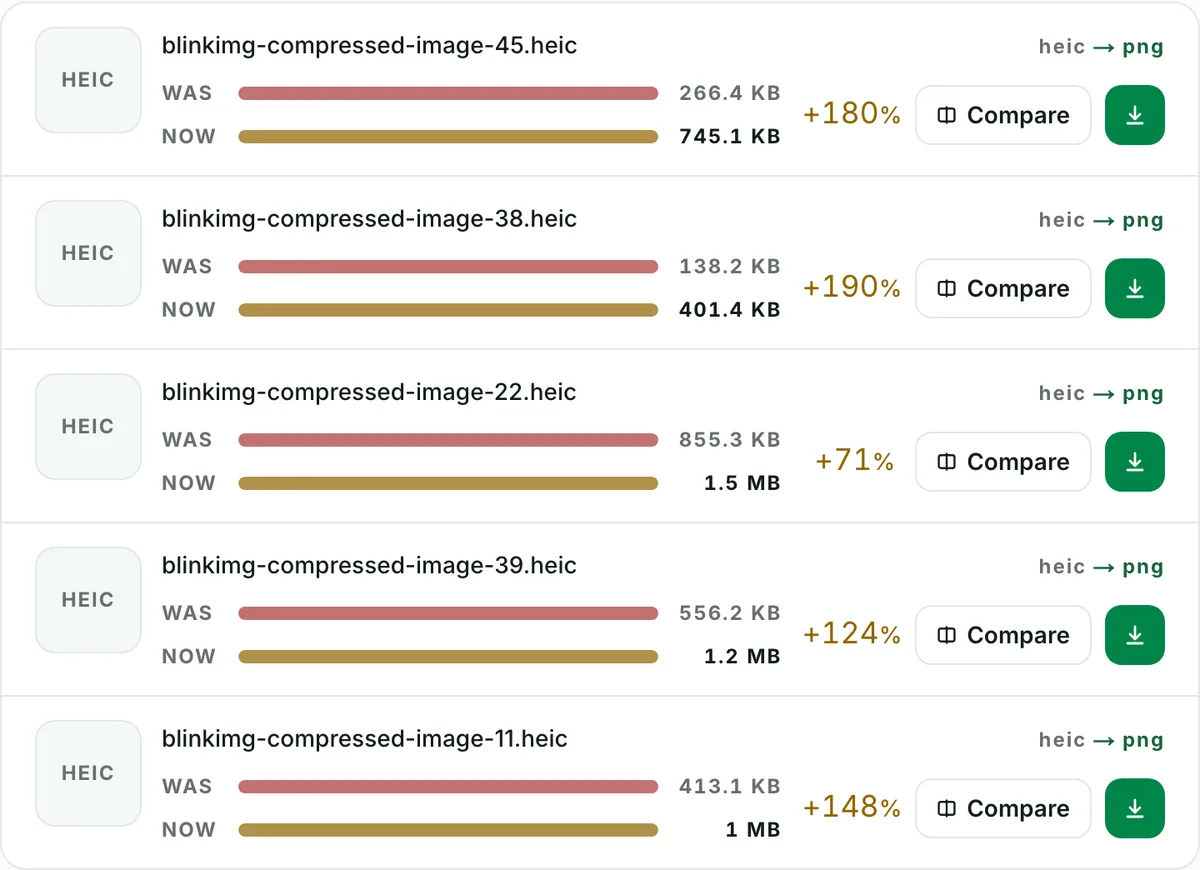 Batch convert HEIC to PNG, ten at a time: the real tool on this page