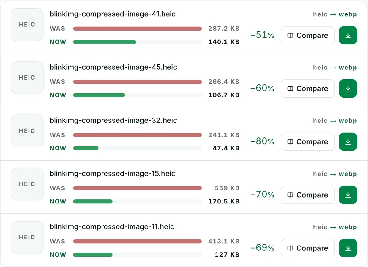 Batch convert HEIC to WebP, ten at a time: the real tool on this page