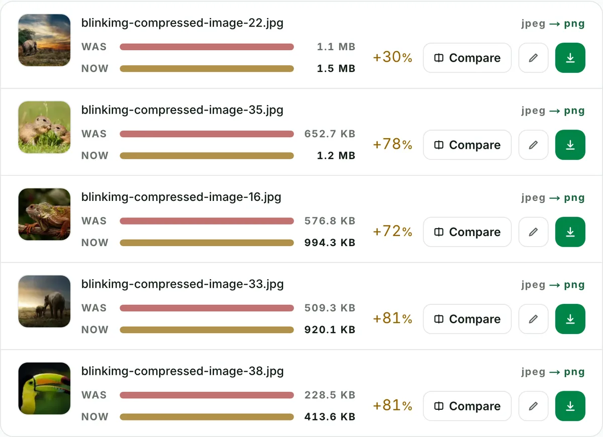 Batch convert JPG to PNG, ten at a time: the real tool on this page