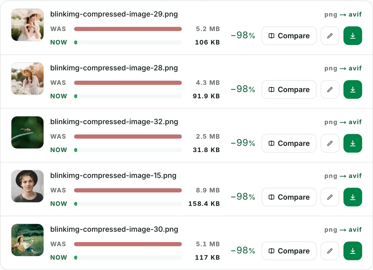 Batch convert PNG to AVIF, ten at a time: the real tool on this page