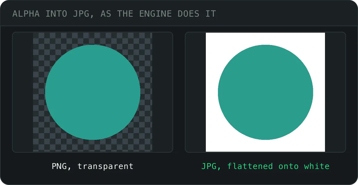 PNG to JPG transparent background: the original on a checkerboard beside the JPG the engine made of it, its transparency flattened onto white