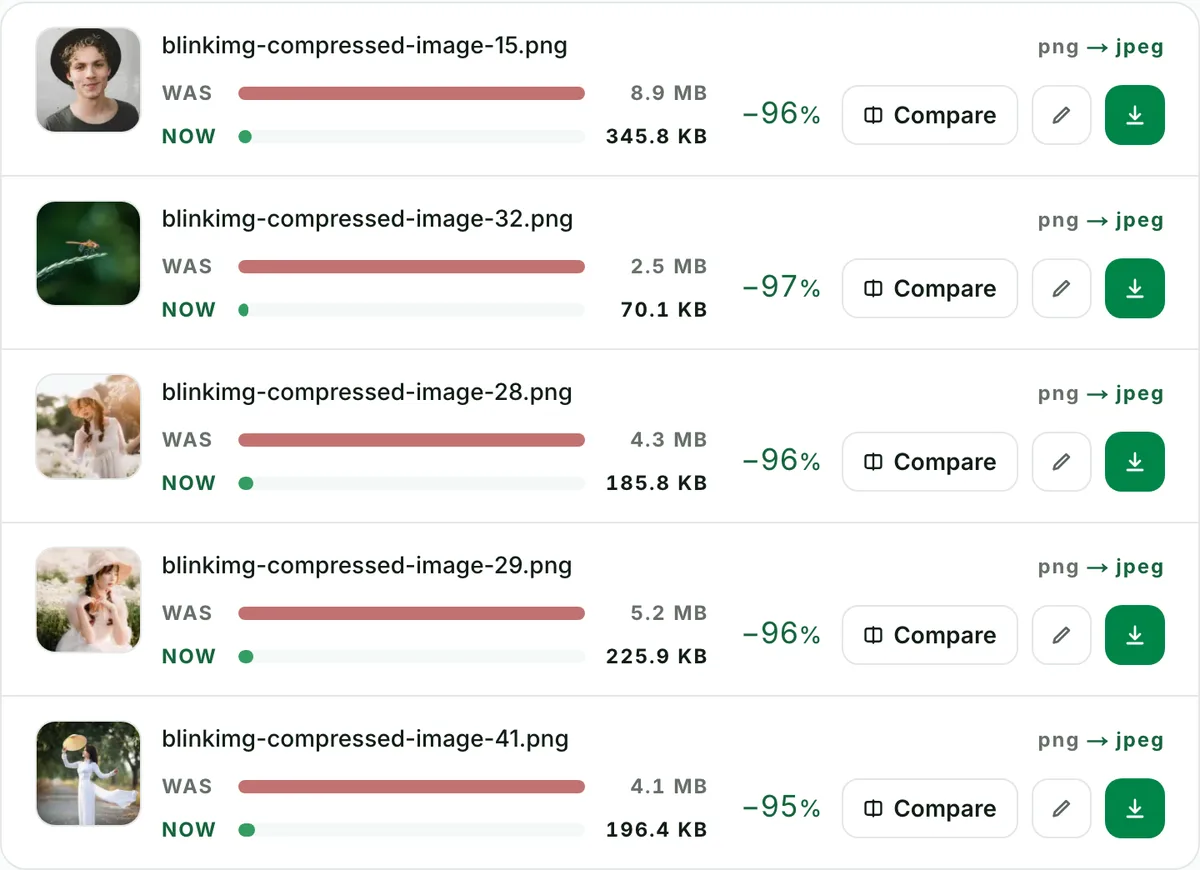 Batch convert PNG to JPG, ten at a time: the real tool on this page