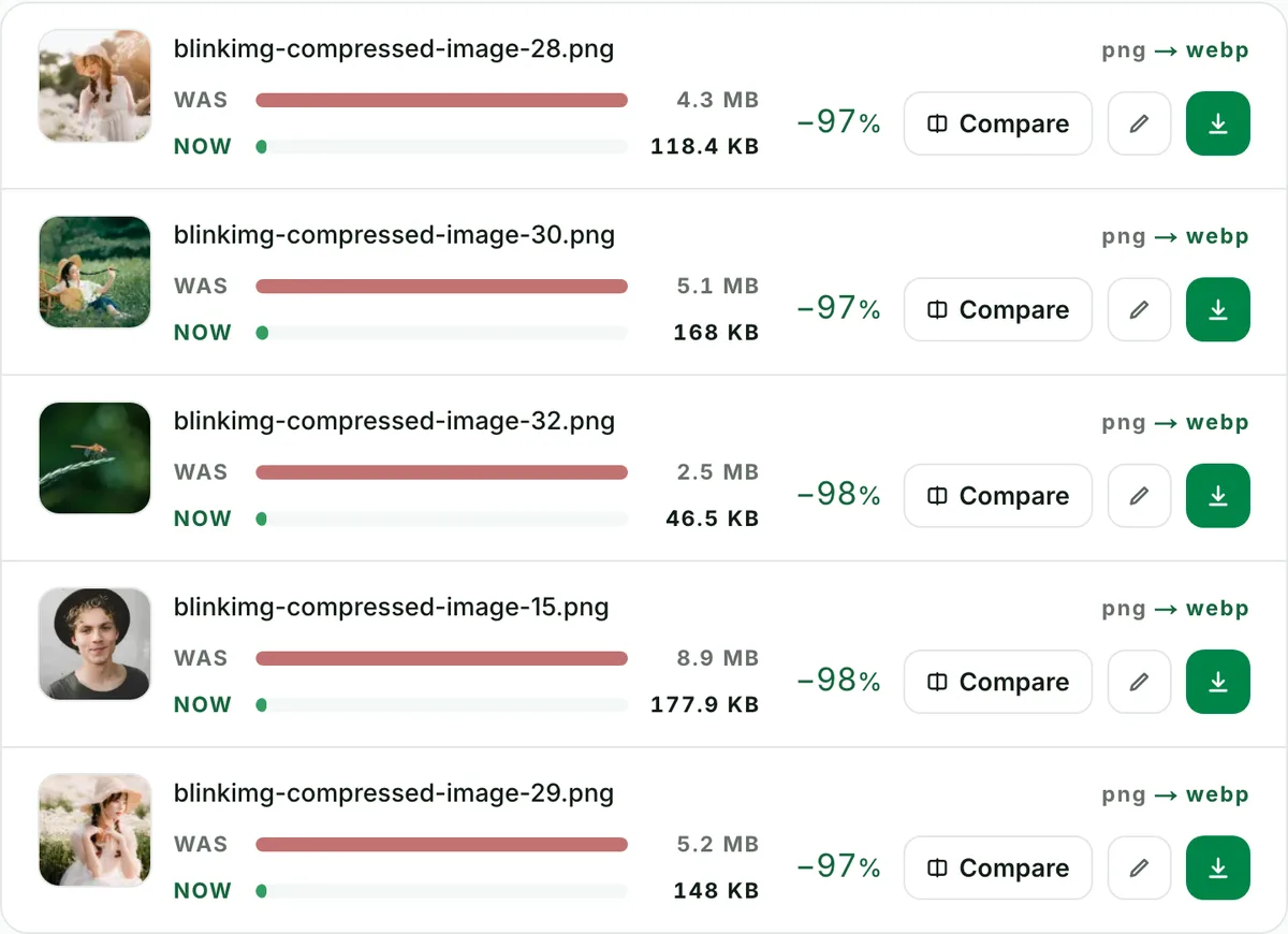 Batch convert PNG to WebP, ten at a time: the real tool on this page