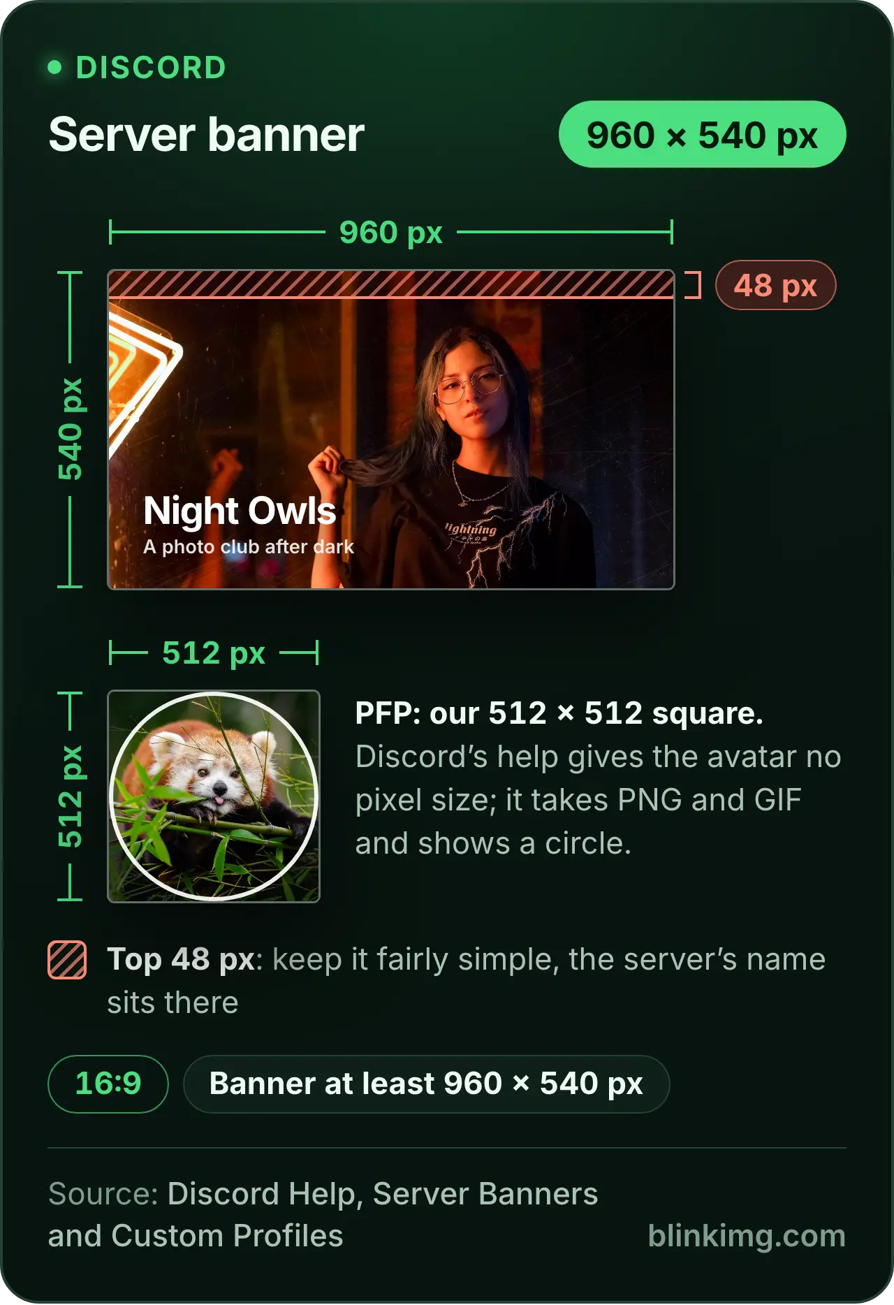 A Discord server banner drawn at 960 × 540 pixels, 16:9, with its top 48 pixels hatched, the strip Discord asks you to keep fairly simple for the server's name; below it, a 512 × 512 profile picture, our preset, in the circle Discord shows. Discord's help gives the avatar no pixel size.