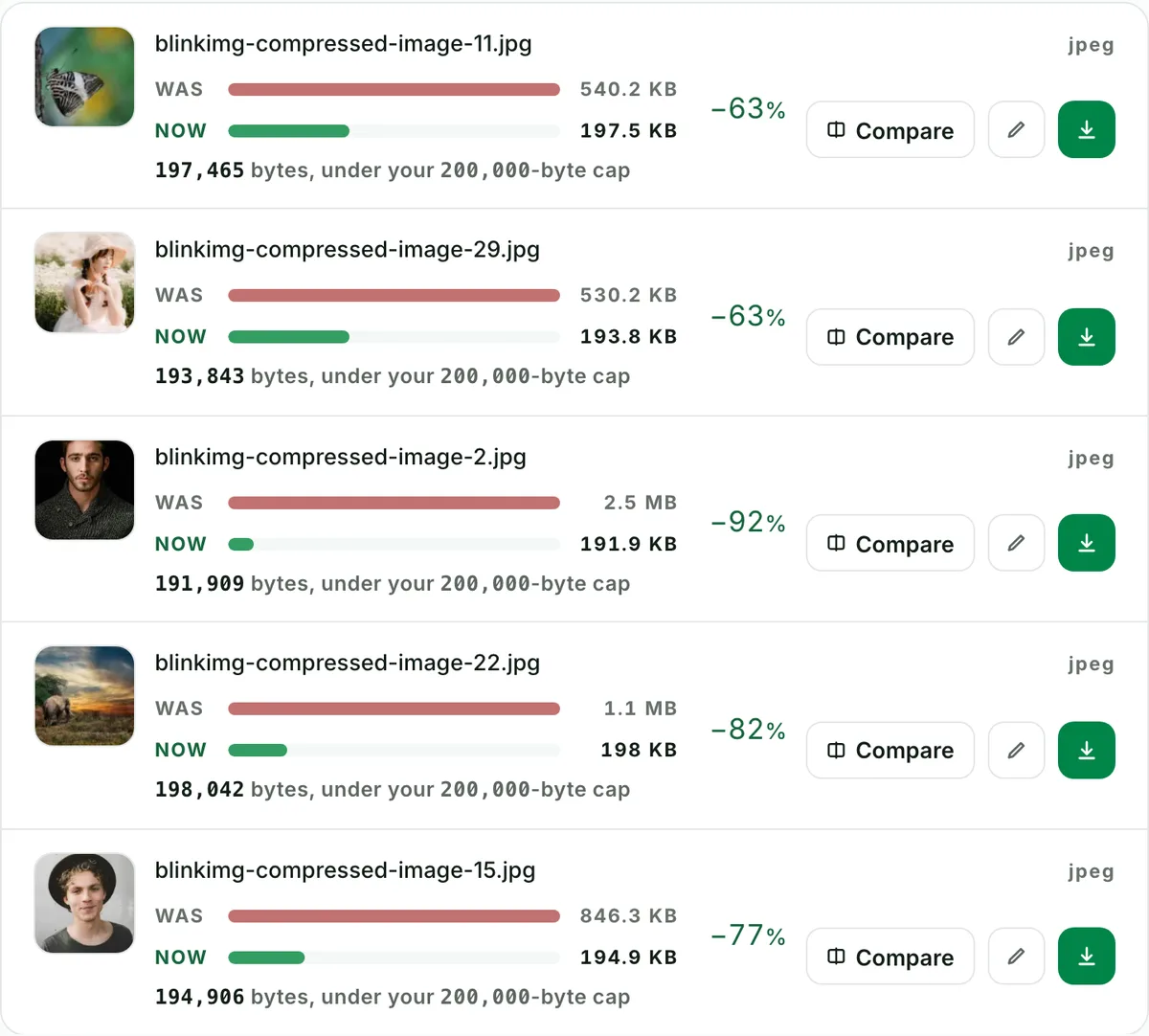 Compress images to 200 KB, ten at a time: the real tool on this page