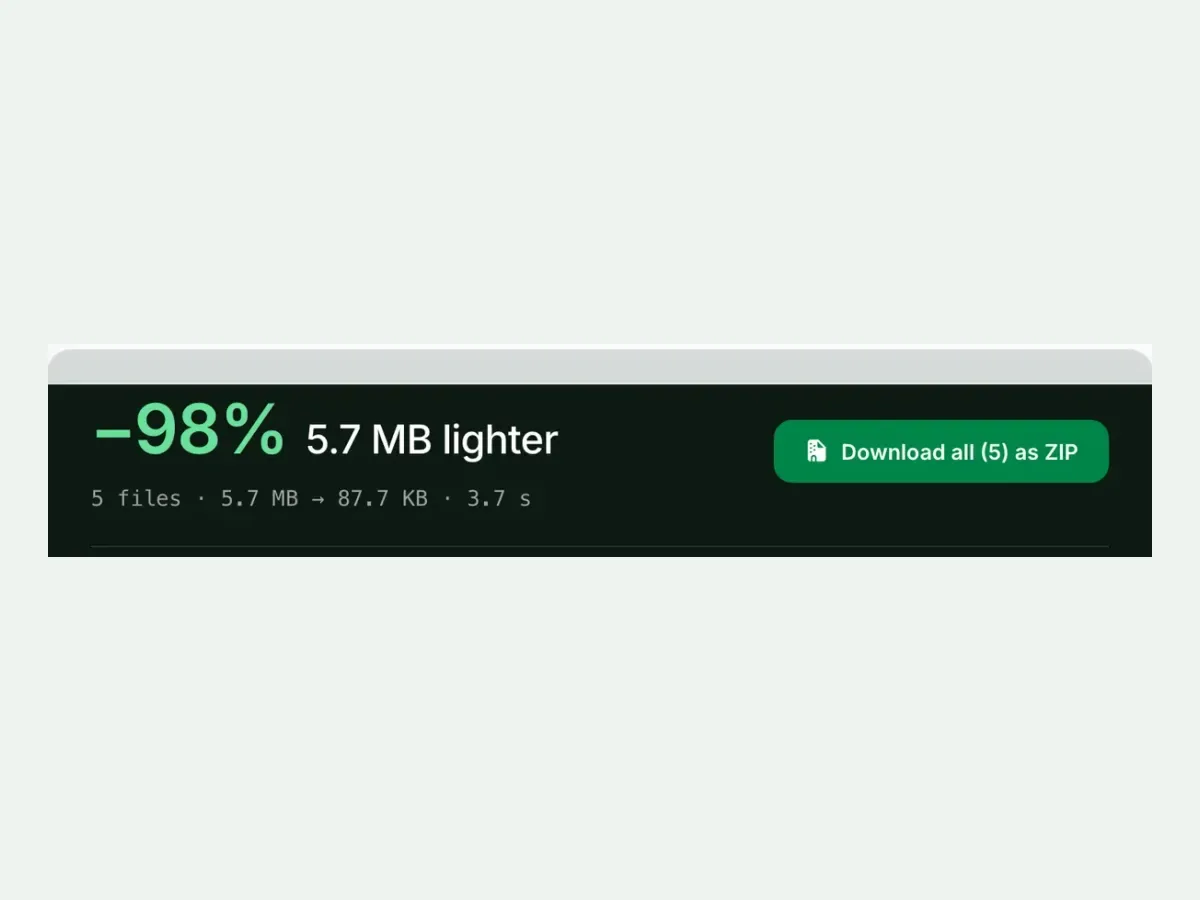 Five compressed files with a Download all as ZIP button